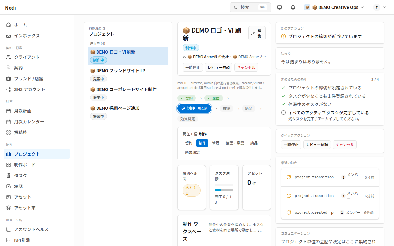 管理者が見る Project Cockpit。左にプロジェクト一覧、中央に WorkflowStageBar と進捗サマリ、右に次アクション・進行リスク・最近の動きが並ぶ。